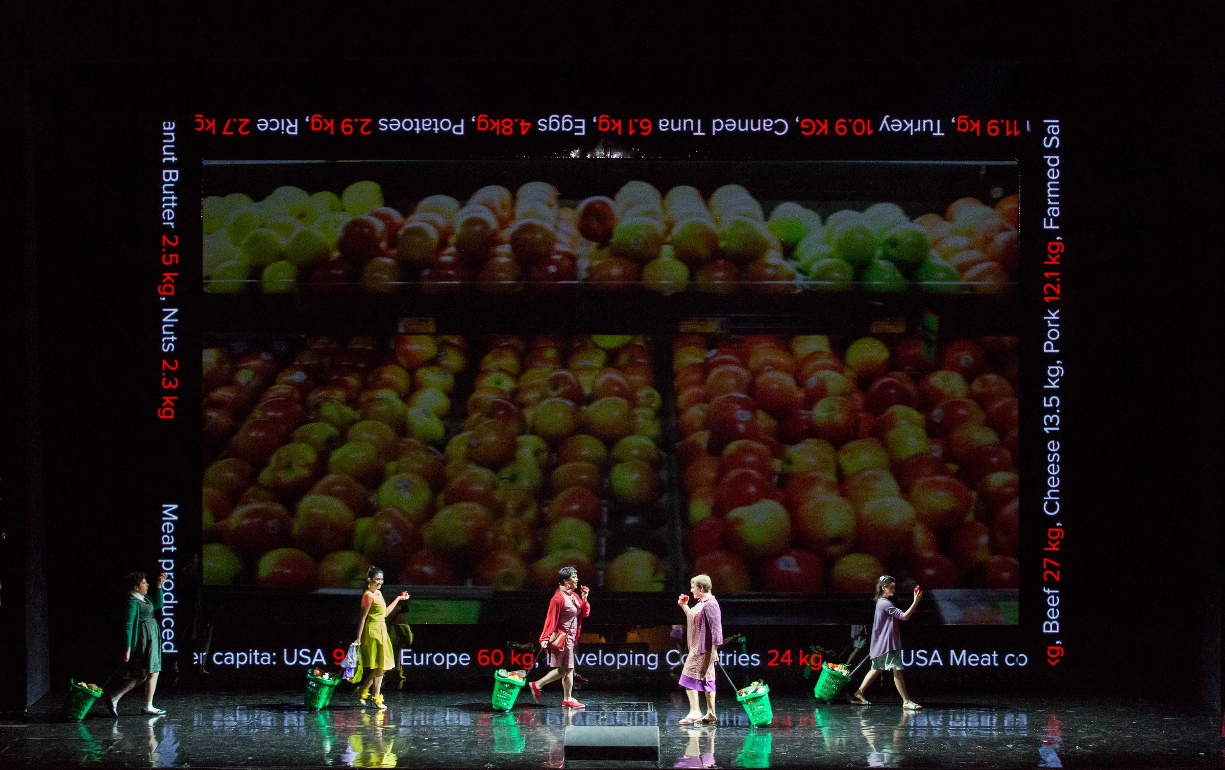 CO2 Teatro alla Scala, Milano, Costume Design by Petra Reinhardt ©Marco-Brescia---Rudy-Amisano